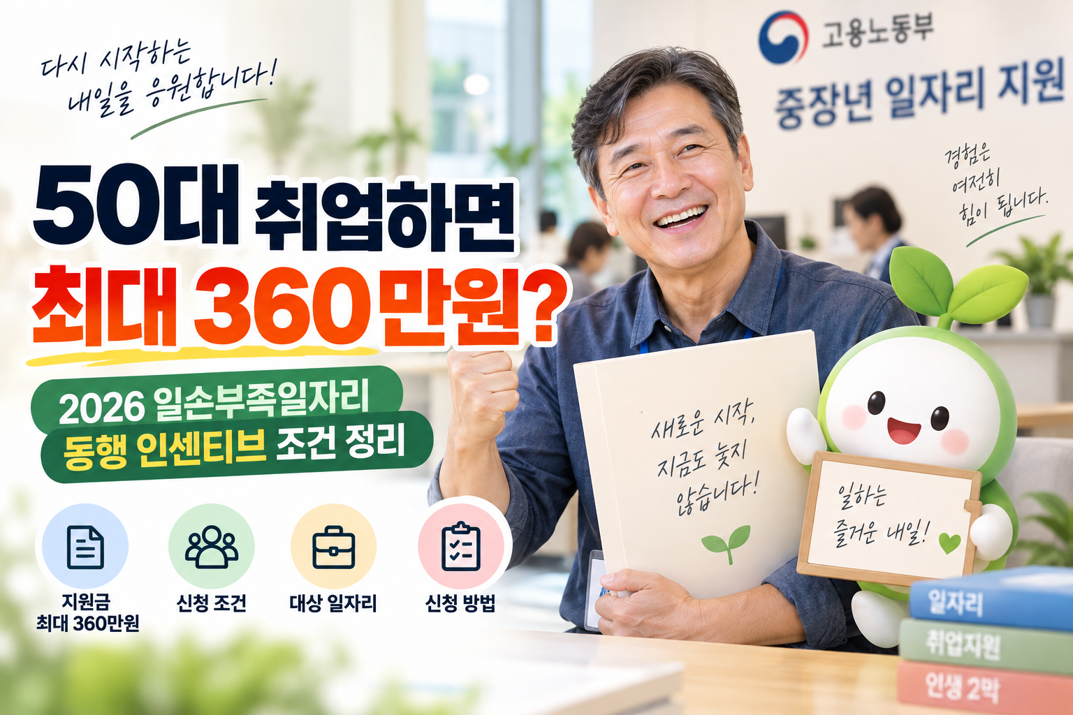 50대 취업자 대상 2026 일손부족일자리 동행 인센티브 최대 360만 원 지원 안내 이미지