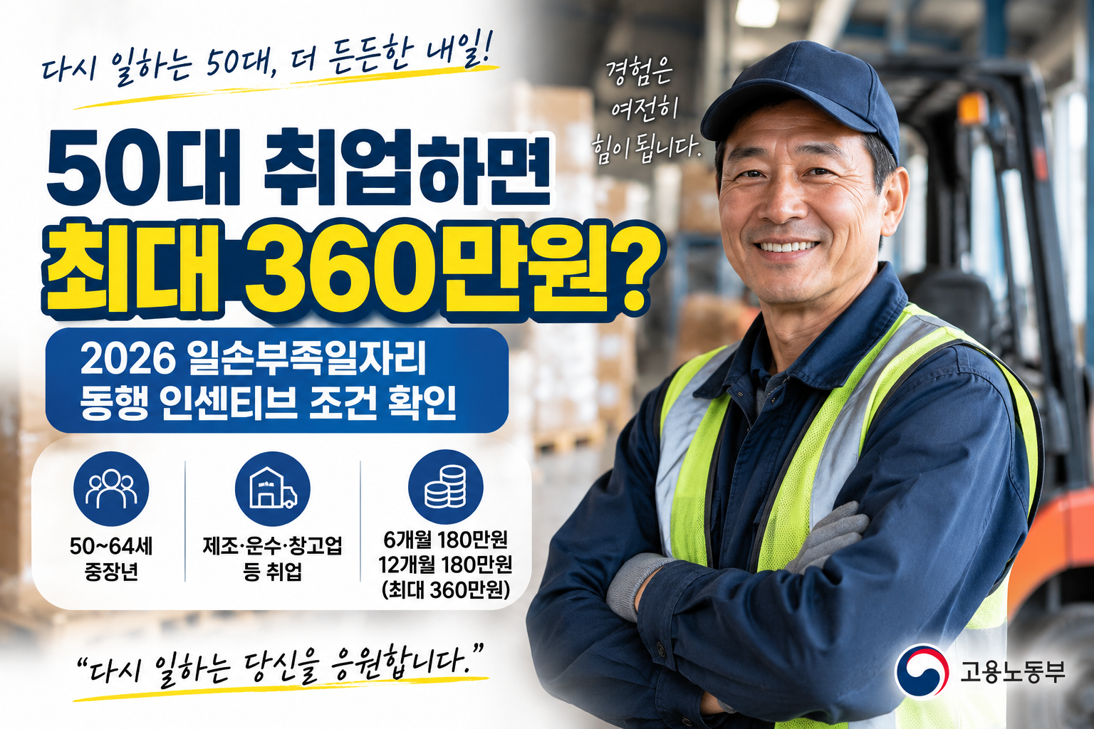 50대 취업하면 최대 360만원? 2026 일손부족일자리 동행 인센티브 조건 정리