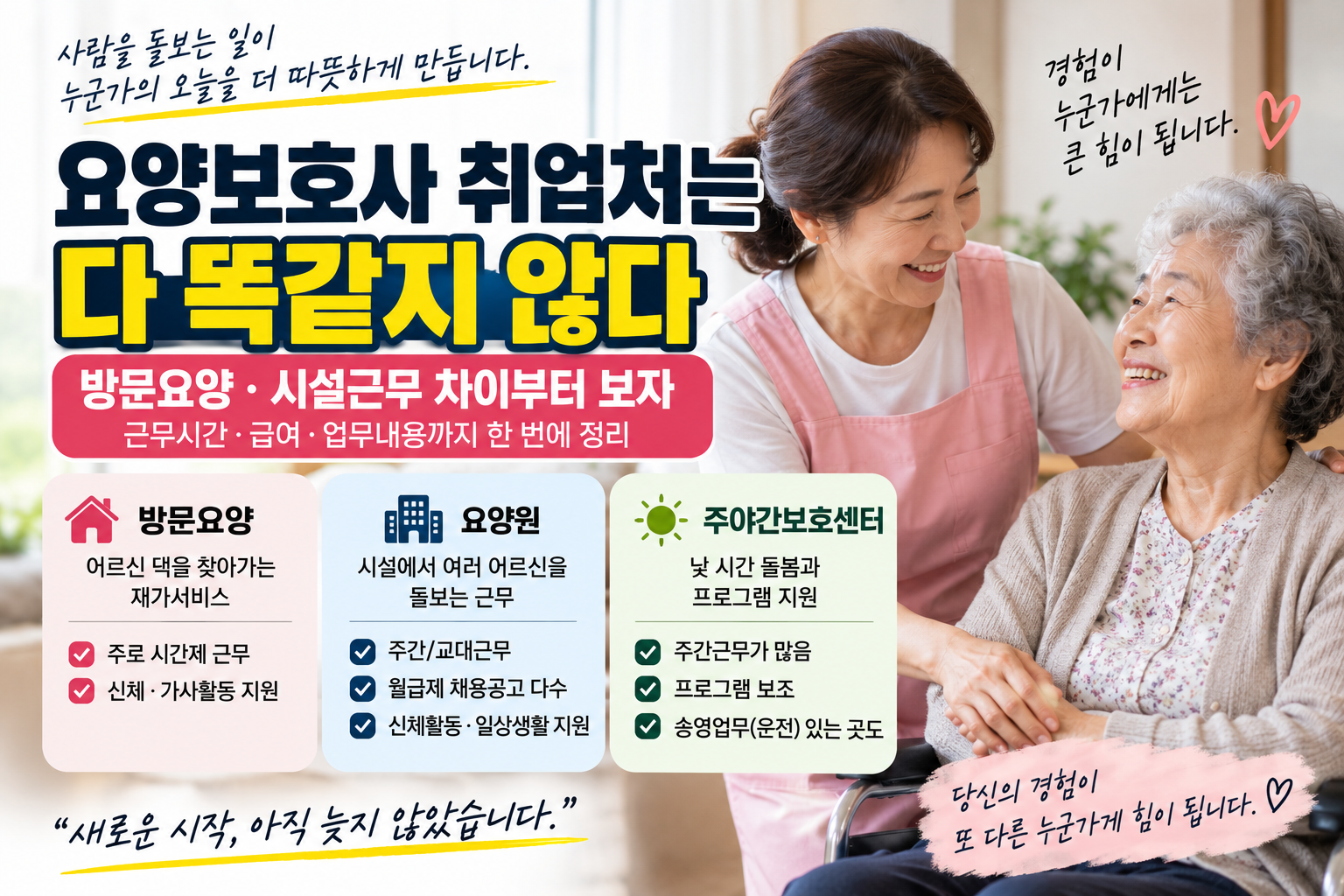 요양보호사 취업처는 다 똑같지 않다｜방문요양·시설근무 차이부터 보자